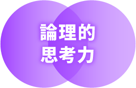論理的思考力